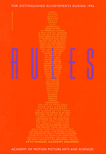 1996 (69th) Voting Rules